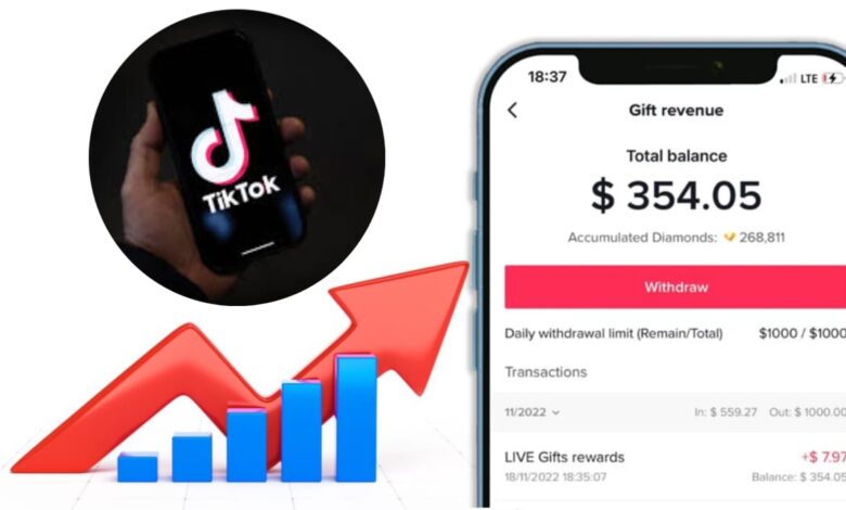 How To Grow TikTok Account In Pakistan